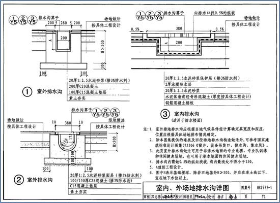 室内、外场地排水沟设计图