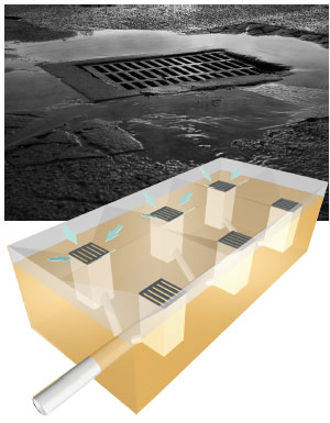 點(diǎn)式排水系統(tǒng)示意圖
