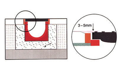 裝飾表面（地磚）