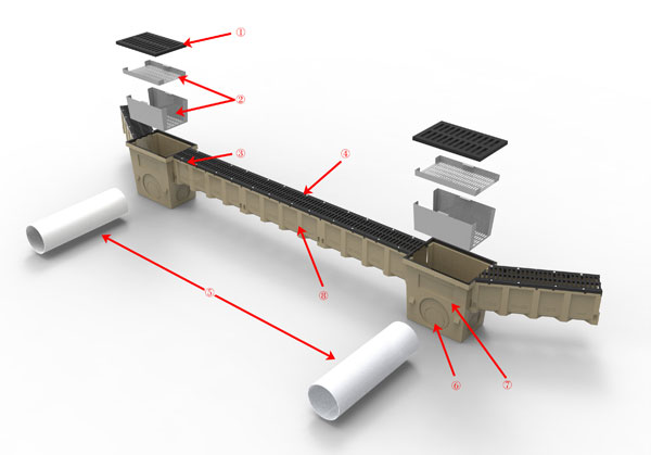 树脂成品排水沟