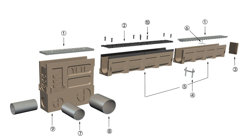 成品排水沟系统